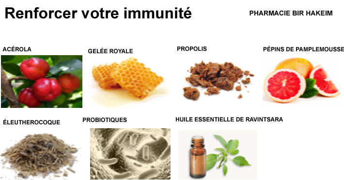 immunite