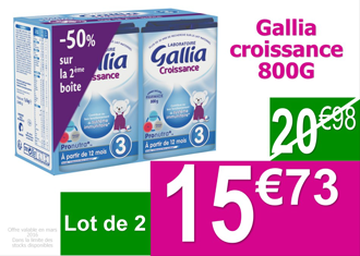 gallia croissance